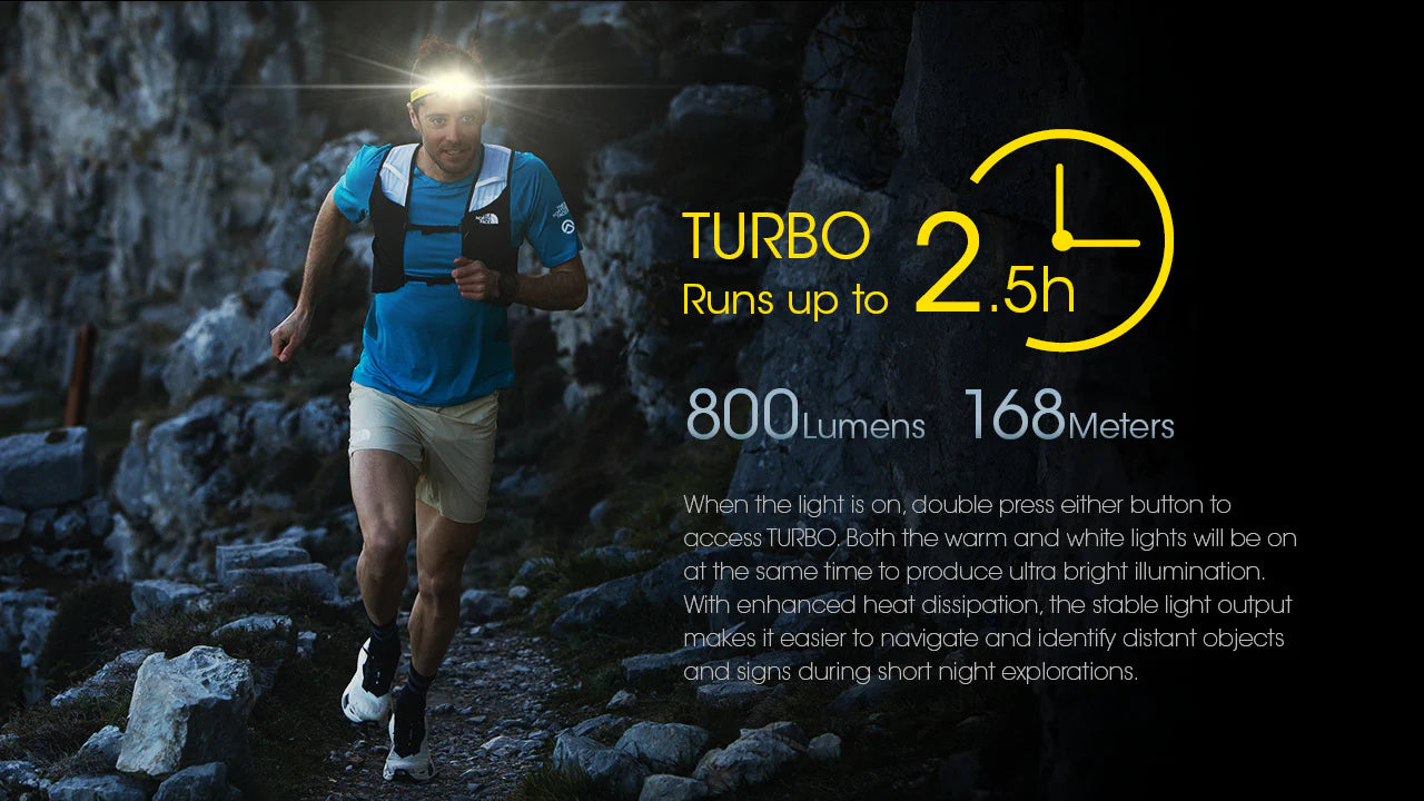 Nitecore - UT27 Pro (2024 Version) Headlamp