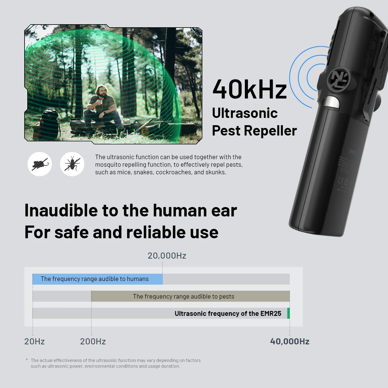 Nitecore - EMR25 Multipurpose Electronic Mosquito Repeller
