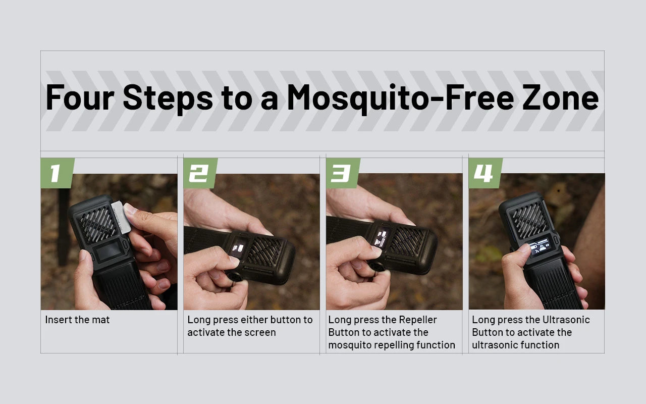 Nitecore - EMR25 Multipurpose Electronic Mosquito Repeller