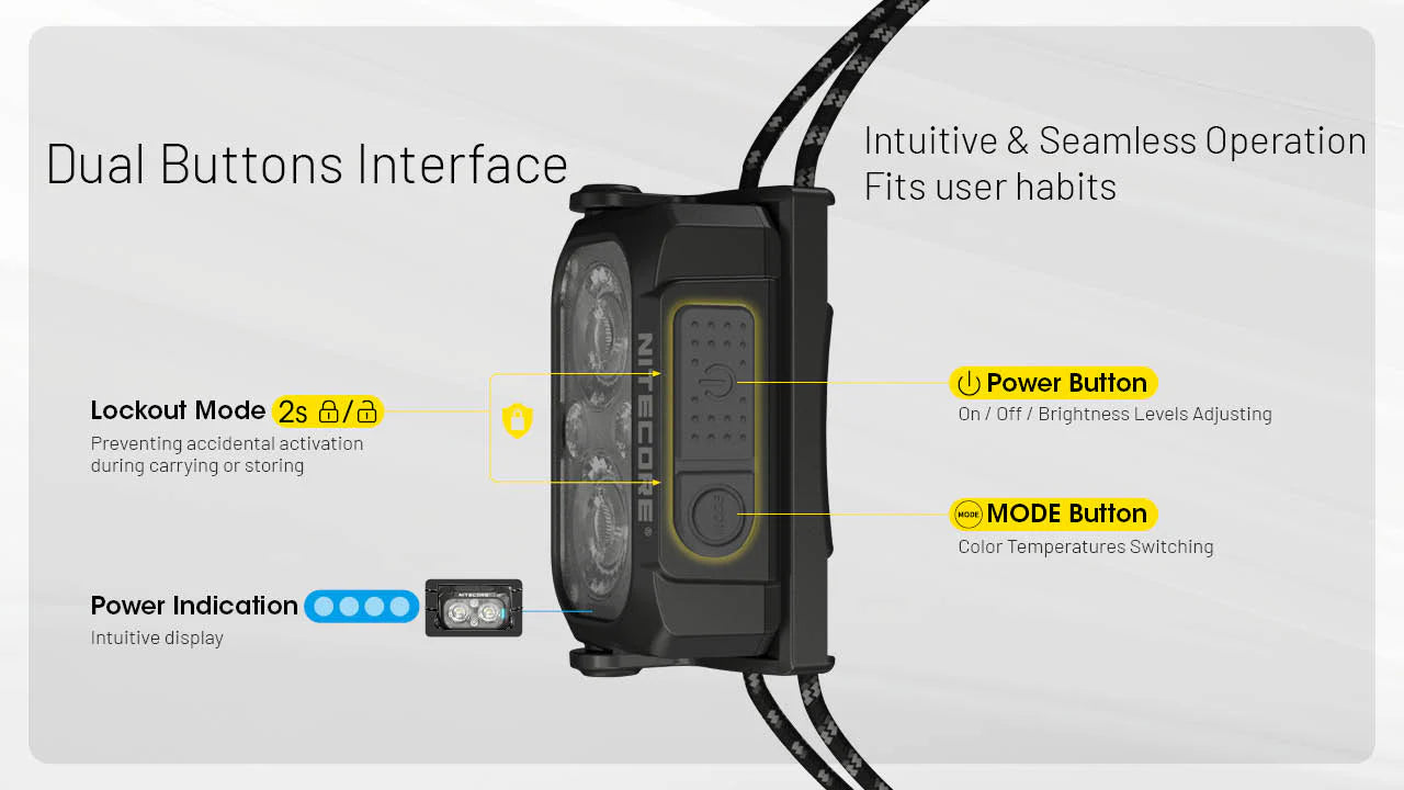 Nitecore - NU25 MCT UL Headlamp