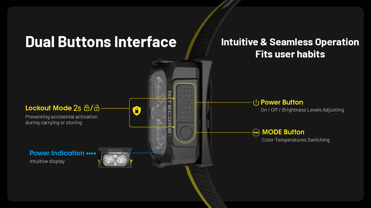 Nitecore - NU25 MCT Headlamp