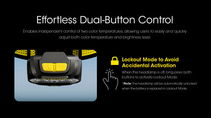 Nitecore - UT27 (2024 Version) Headlamp