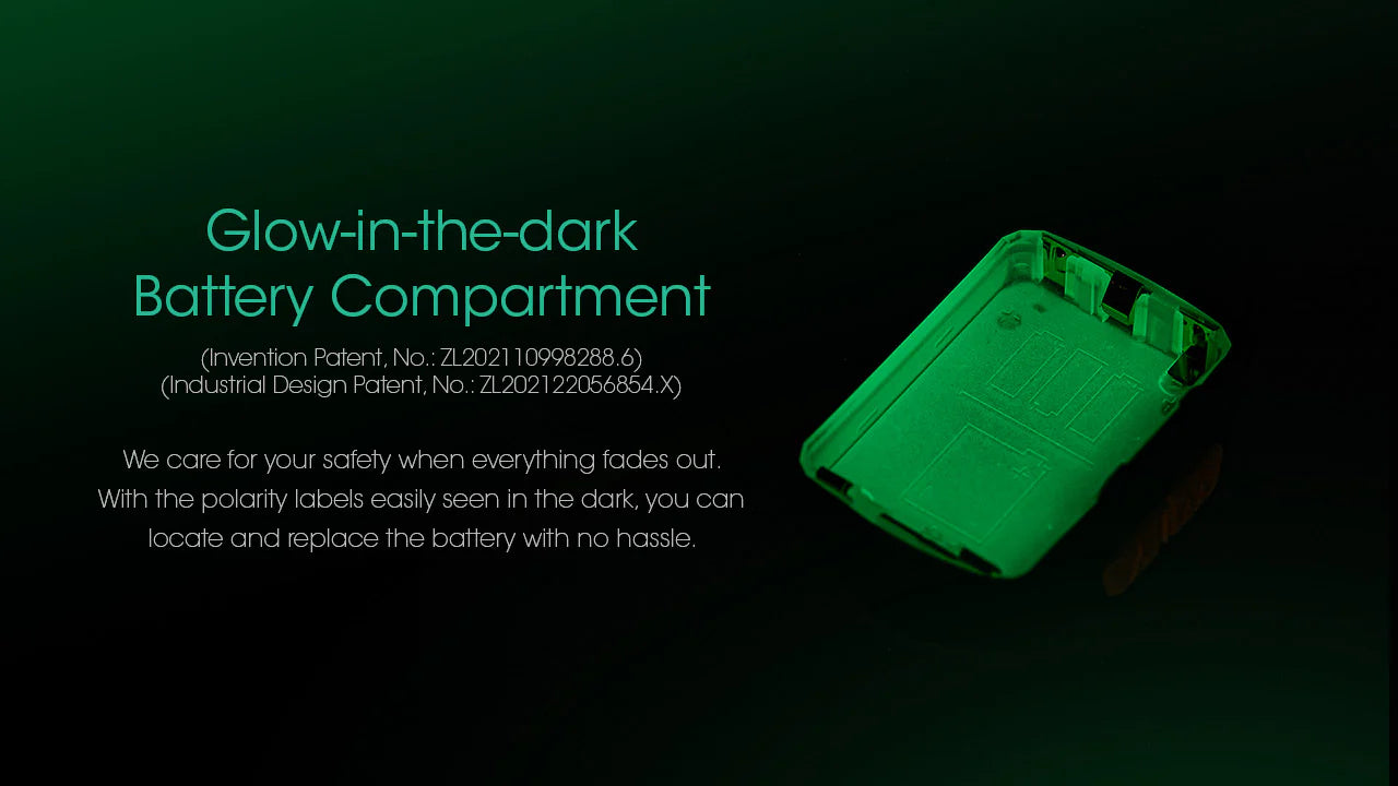 Nitecore - UT27 Pro (2024 Version) Headlamp