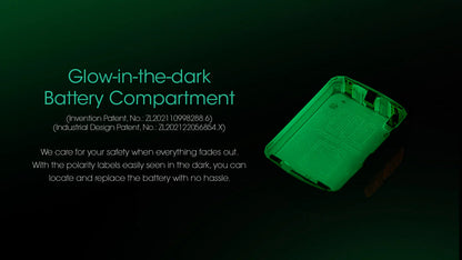 Nitecore - UT27 Pro (2024 Version) Headlamp