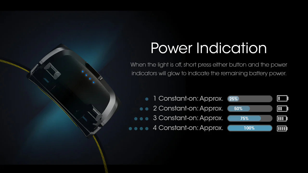 Nitecore - UT27 Pro (2024 Version) Headlamp