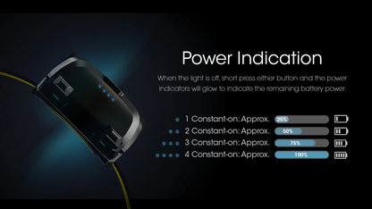 Nitecore - UT27 Pro (2024 Version) Headlamp