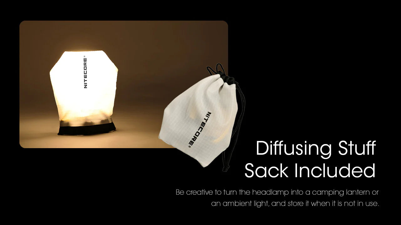 Nitecore - UT27 Pro (2024 Version) Headlamp