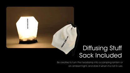 Nitecore - UT27 Pro (2024 Version) Headlamp