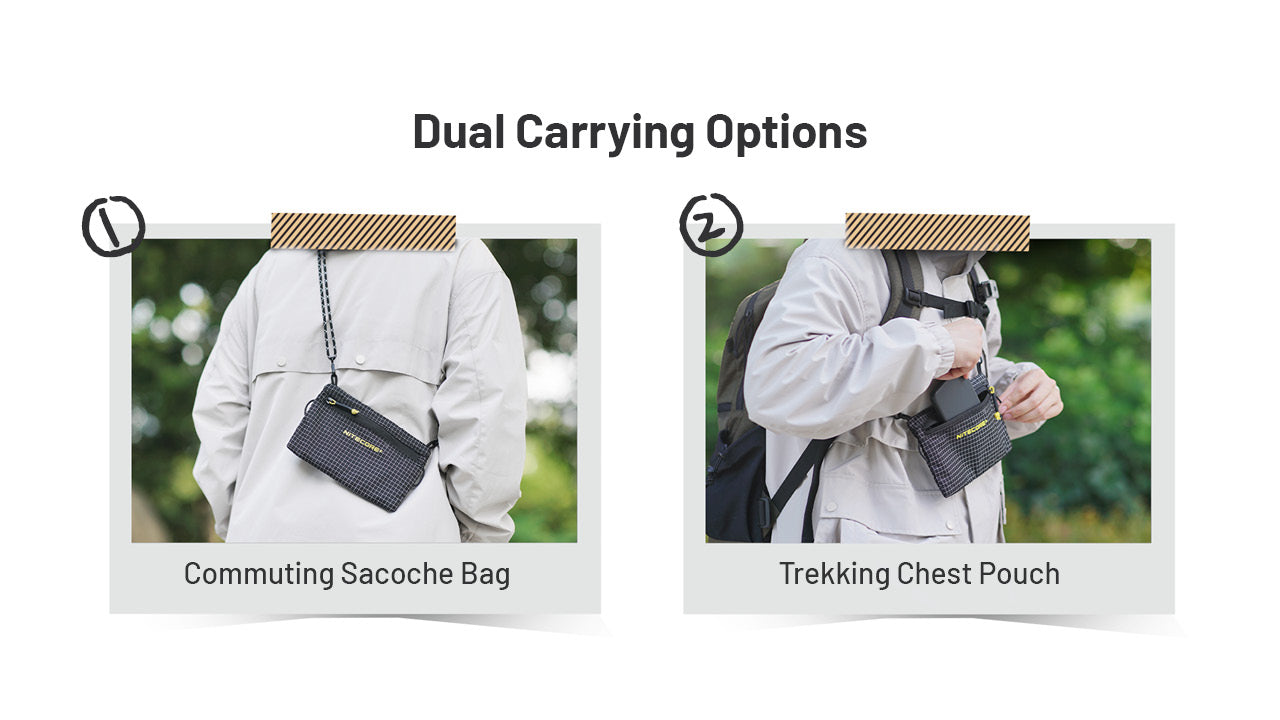 Nitecore - NPP01 mini Sacoche Bag