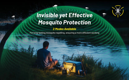 Nitecore - NWL30 3-in-1 Outdoor Lantern with Mosquito Repeller and Power Bank Functions