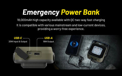 Nitecore - NWL30 3-in-1 Outdoor Lantern with Mosquito Repeller and Power Bank Functions