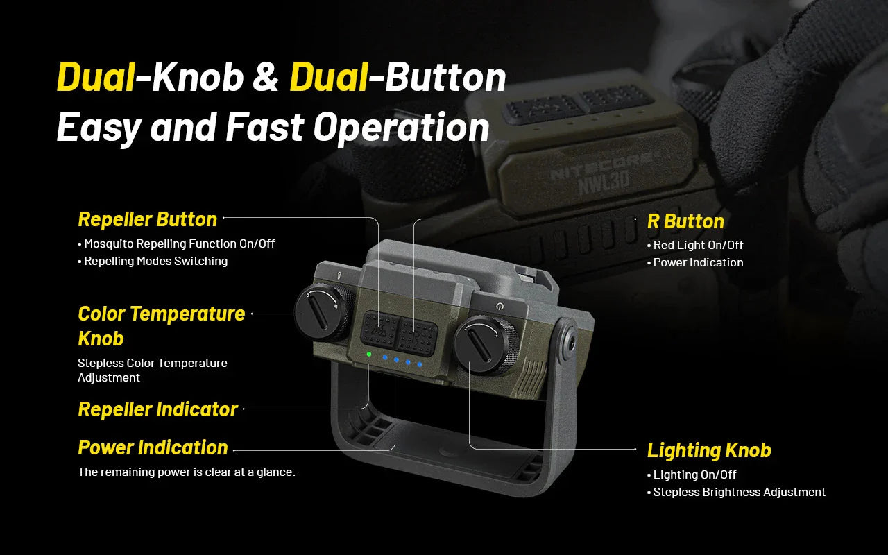 Nitecore - NWL30 3-in-1 Outdoor Lantern with Mosquito Repeller and Power Bank Functions