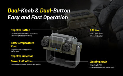 Nitecore - NWL30 3-in-1 Outdoor Lantern with Mosquito Repeller and Power Bank Functions