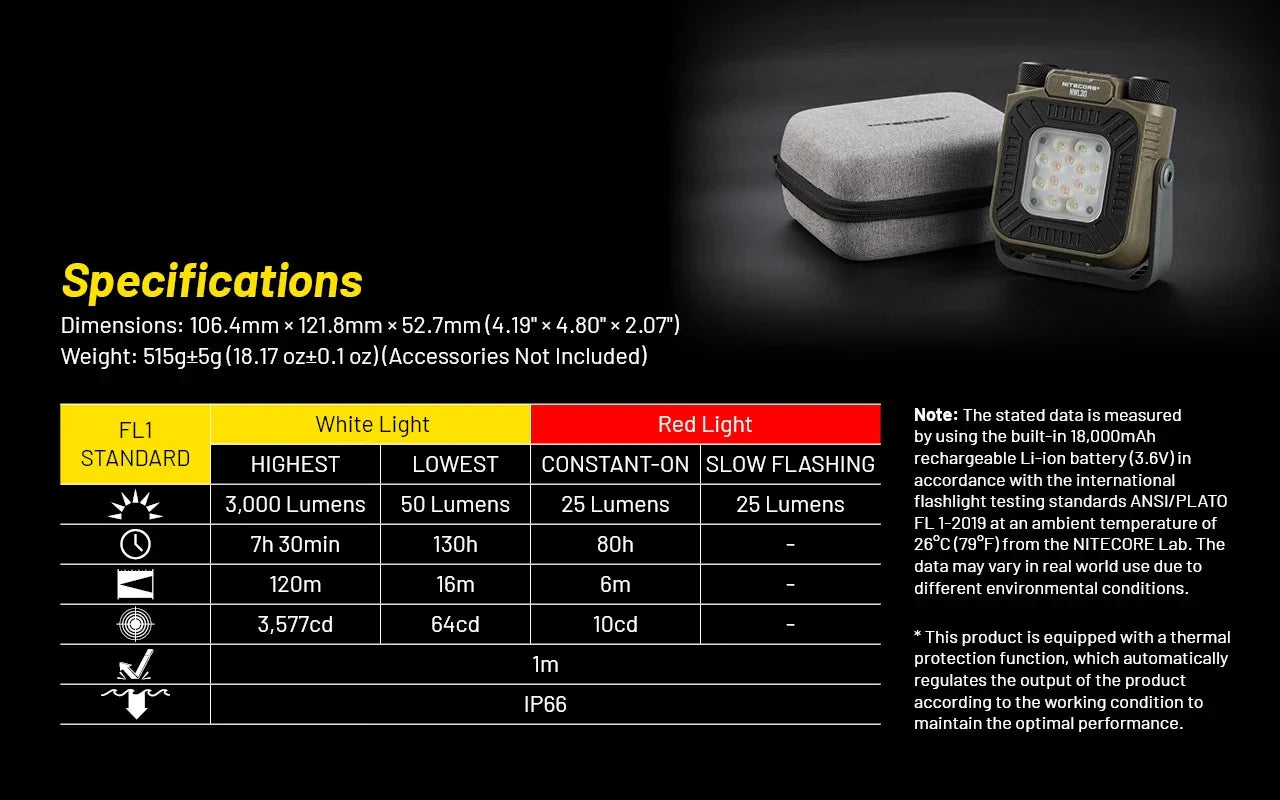 Nitecore - NWL30 3-in-1 Outdoor Lantern with Mosquito Repeller and Power Bank Functions