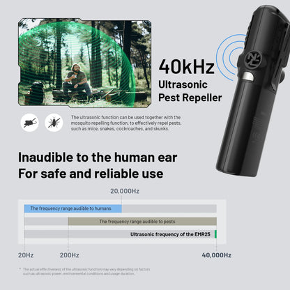 Nitecore - EMR25 Multipurpose Electronic Mosquito Repeller