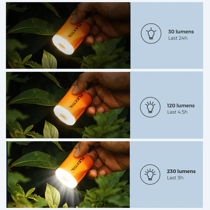 Flextail - Tiny Pump 2X