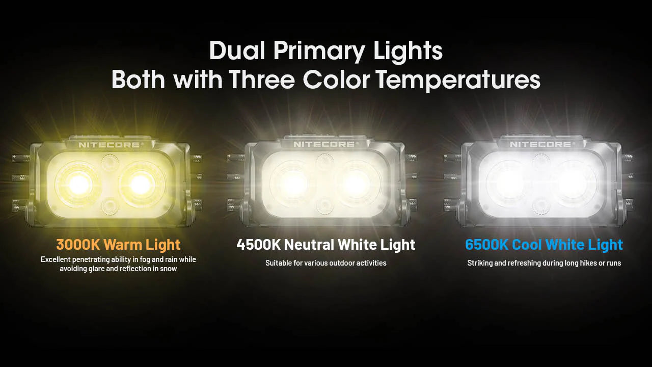 Nitecore - NU25 MCT UL Headlamp