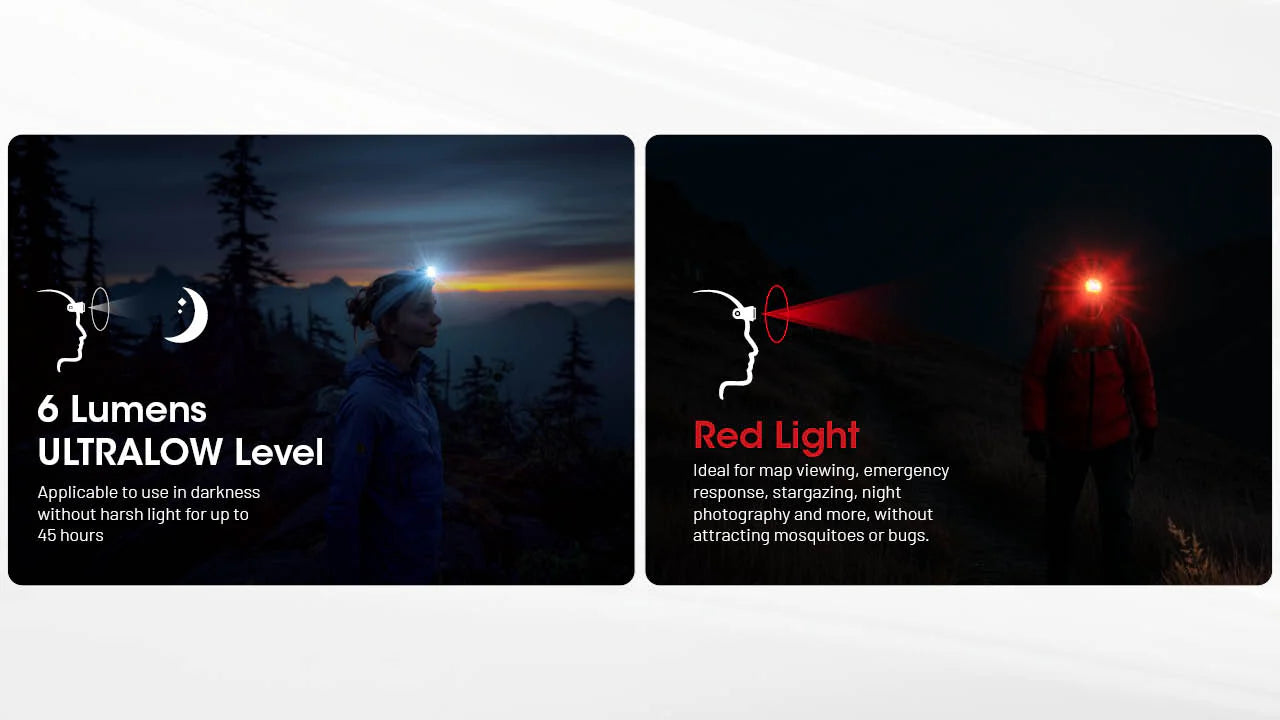 Nitecore - NU25 MCT UL Headlamp