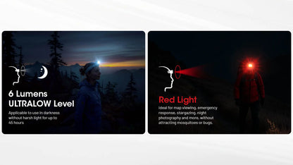 Nitecore - NU25 MCT UL Headlamp