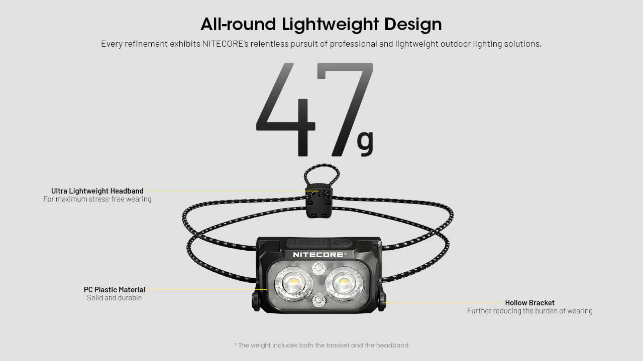 Nitecore - NU25 MCT UL Headlamp