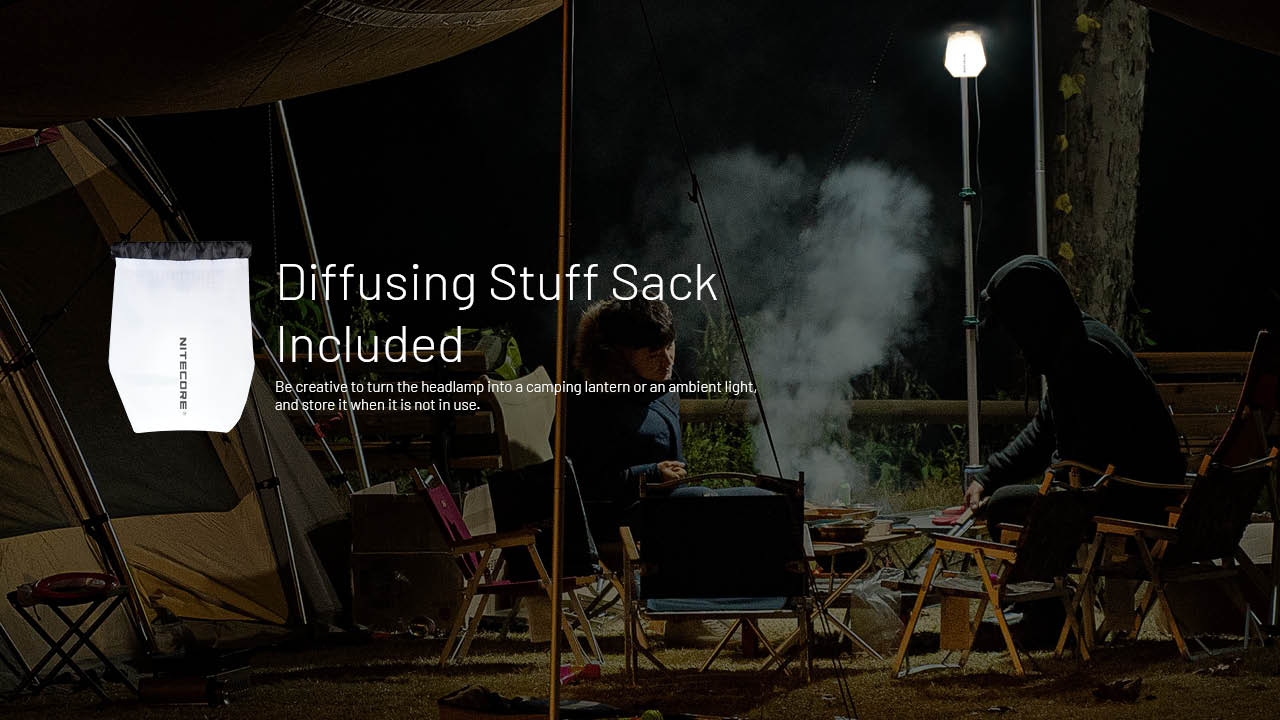 Nitecore - NU25 MCT UL Headlamp