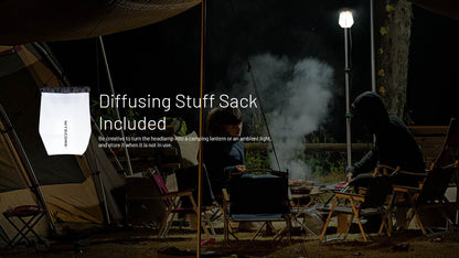 Nitecore - NU25 MCT UL Headlamp