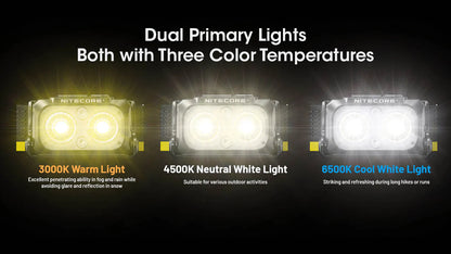 Nitecore - NU25 MCT Headlamp