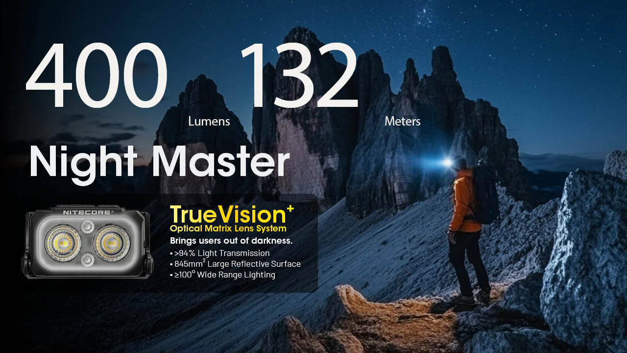 Nitecore - NU25 MCT Headlamp