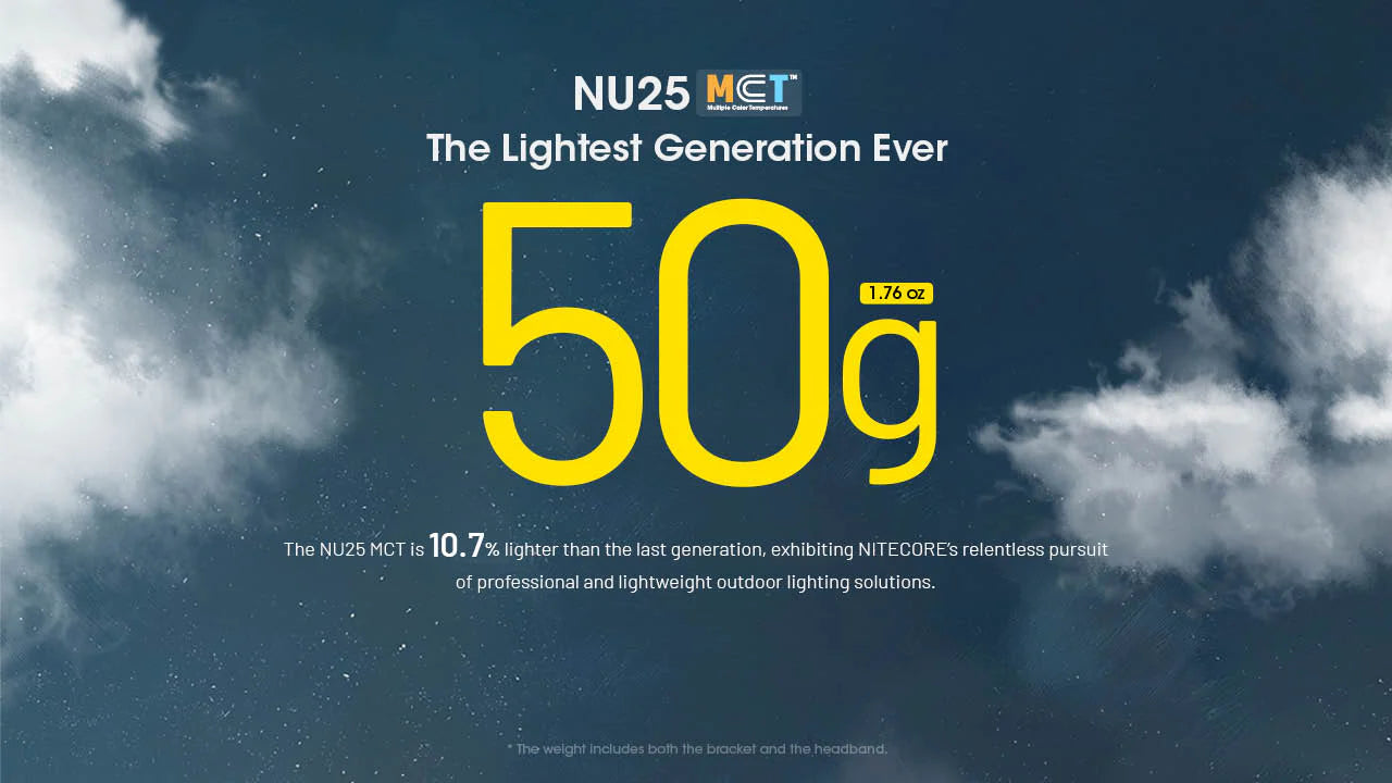 Nitecore - NU25 MCT Headlamp