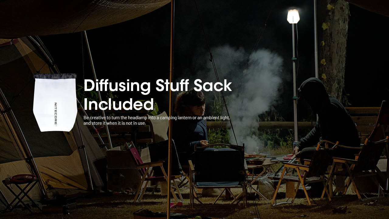 Nitecore - NU25 MCT Headlamp