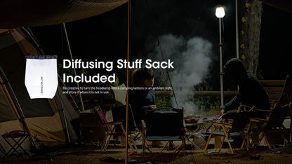 Nitecore - NU25 MCT Headlamp