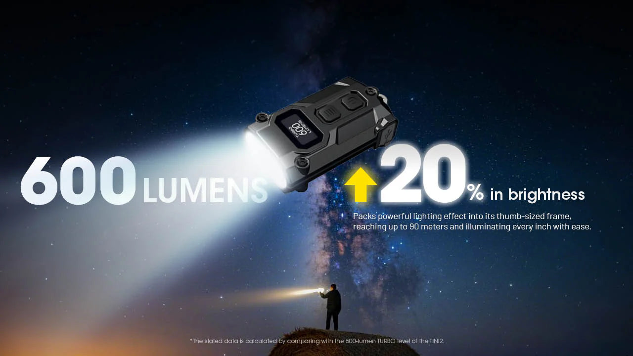 Nitecore - TINI3 Keychain Flashlight