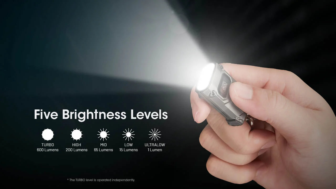 Nitecore - TINI3 Keychain Flashlight